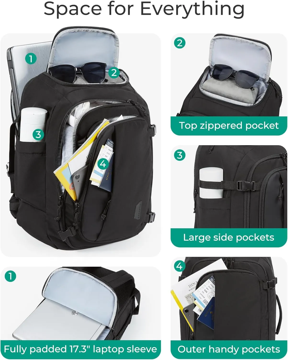 BAGSMART Travel Backpack Carry on Flight Approved, 30L Lightweight Backpack Fits 17.3 Inch Laptop for Men Women, Water Resistant Personal Item Travel Bag with USB Charging Port, Camel