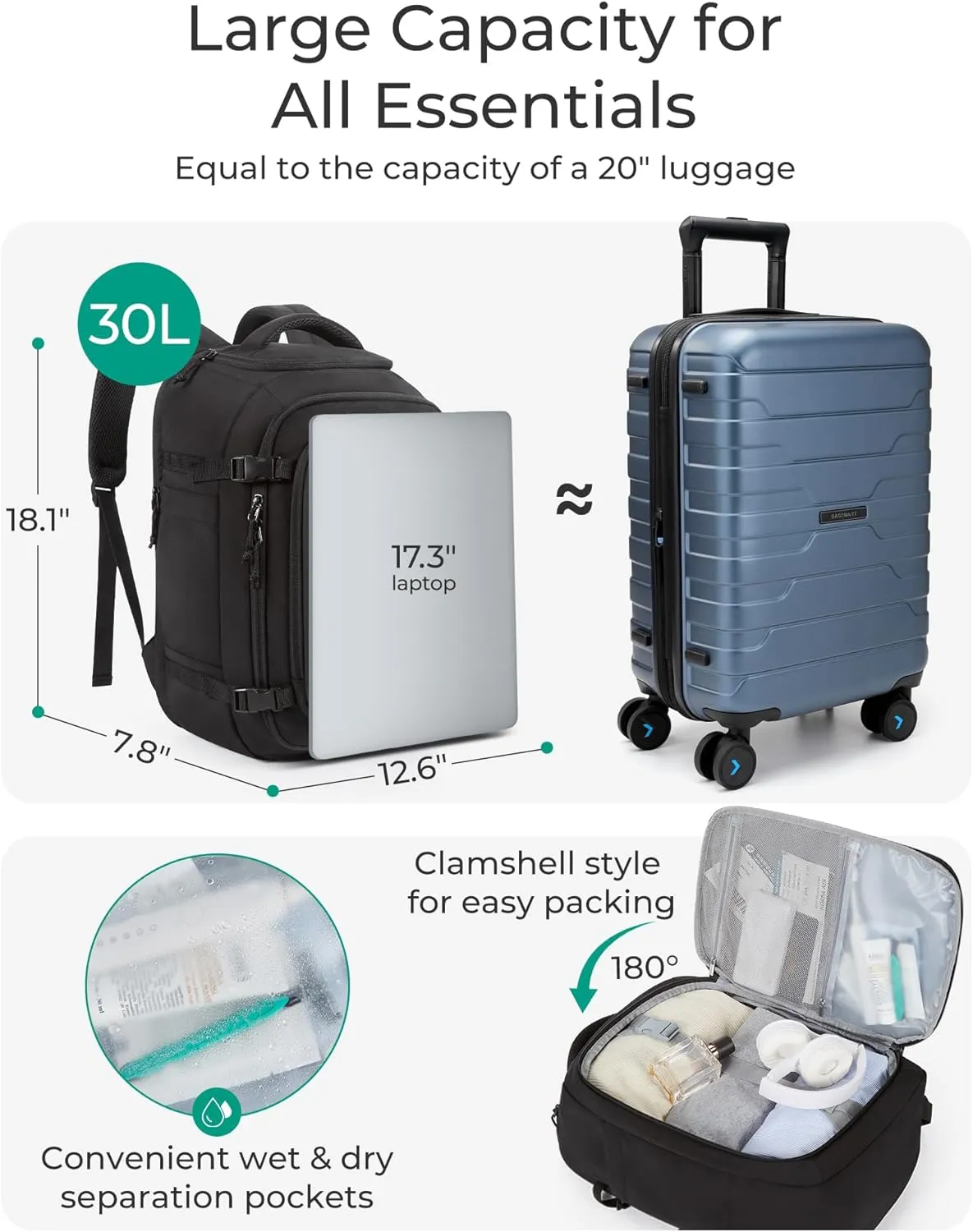 BAGSMART Travel Backpack Carry on Flight Approved, 30L Lightweight Backpack Fits 17.3 Inch Laptop for Men Women, Water Resistant Personal Item Travel Bag with USB Charging Port, Camel