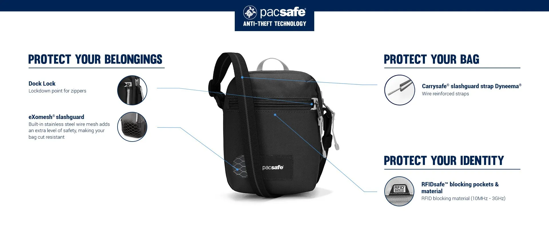 Pacsafe GO Anti Theft Micro Crossbody